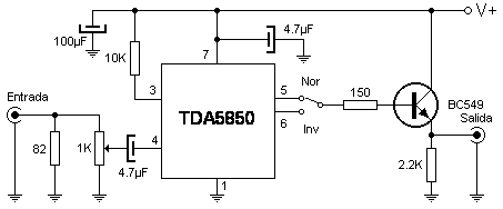 Amplificador de video 
